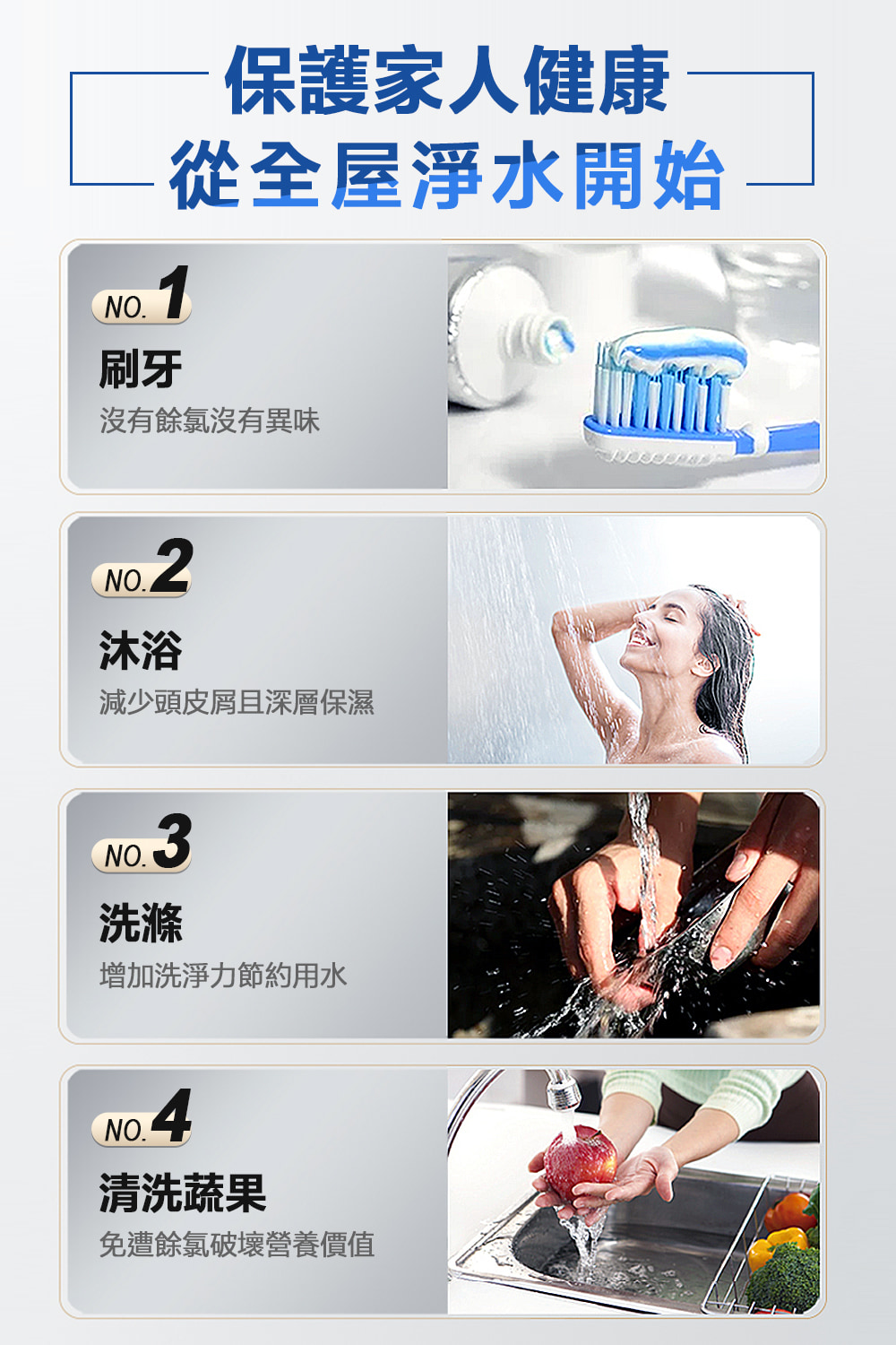 Haier海爾 HR-CWP-ACF2 - 詳情4