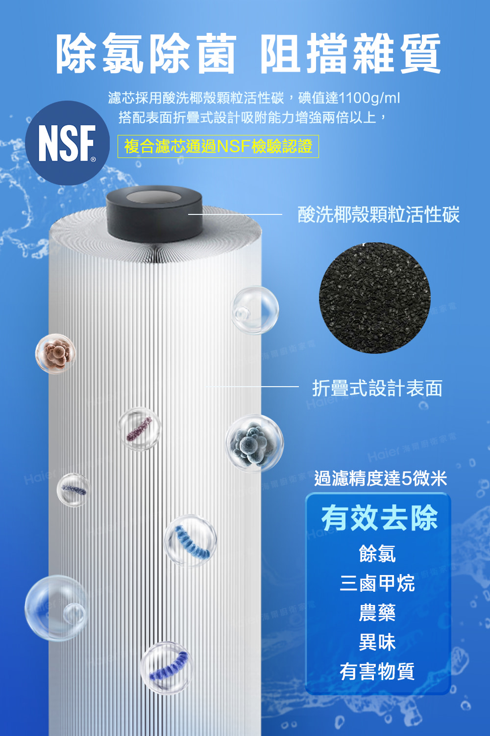 Haier海爾 HR-CWP-ACF2 - 詳情5