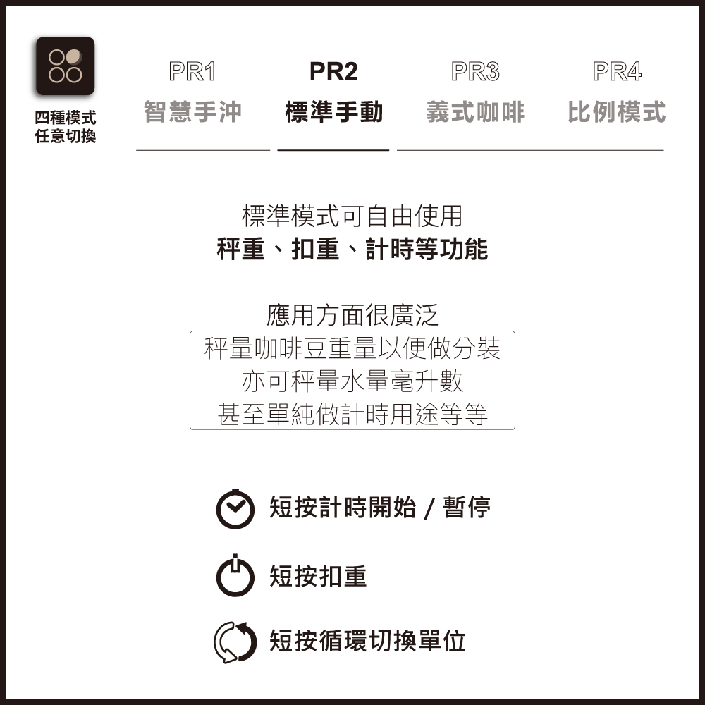 Polit 沛禮 Ark水粉比例計時咖啡秤最大秤量2kg Usb Type C充電附隔熱墊led 觸控義式手沖 Momo購物網