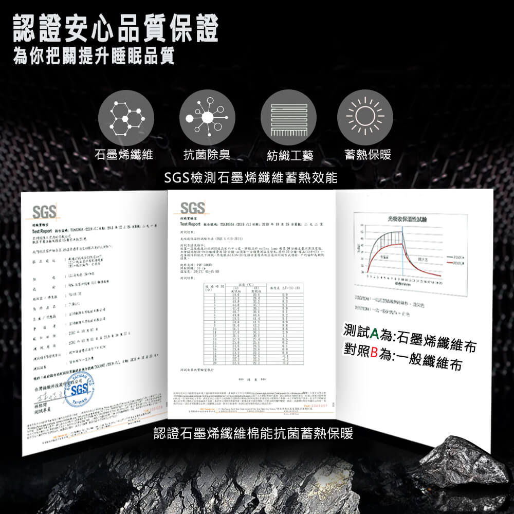及至一二種模塊新的測技癌品的作中心處,將根真的refles to 瑞里20分鐘又要倒流连续通