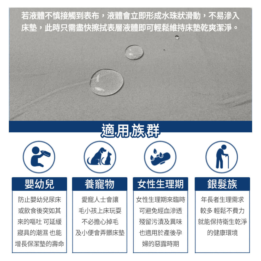 若液體不慎接觸到表布,液體會立即形成水珠狀滑動,不易滲入