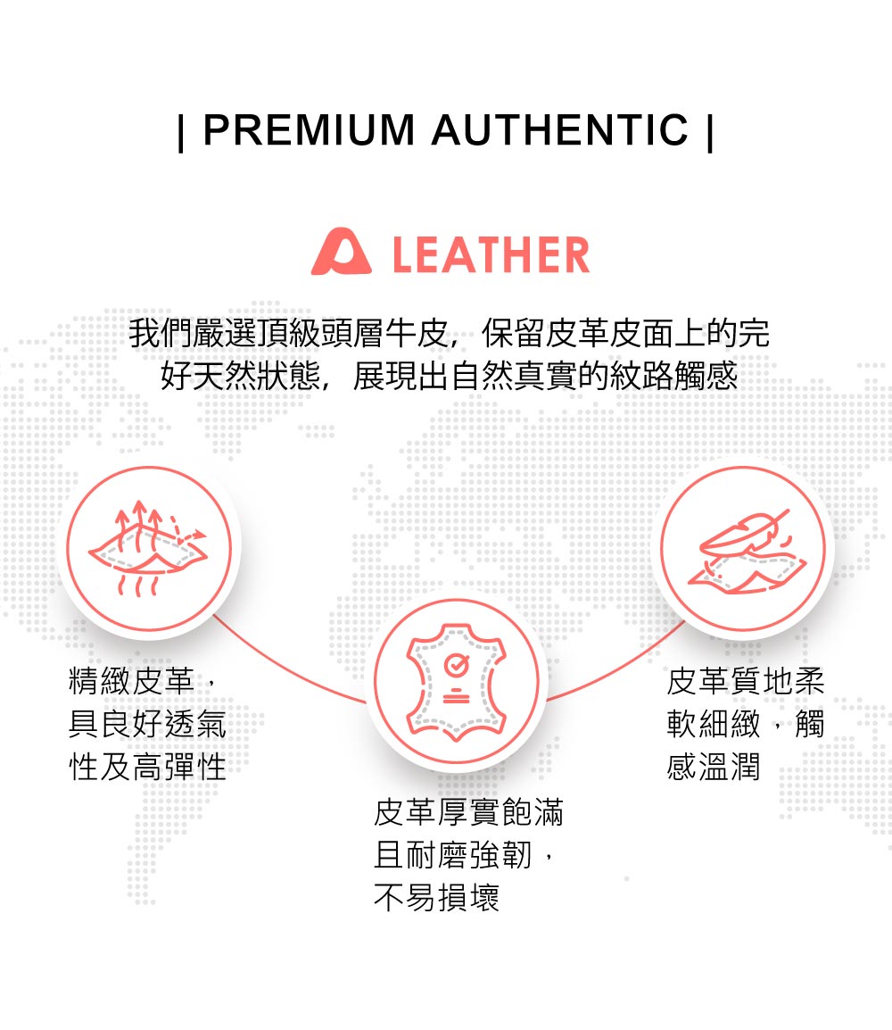 我們嚴選頂級頭層牛皮,保留皮革皮面上的完