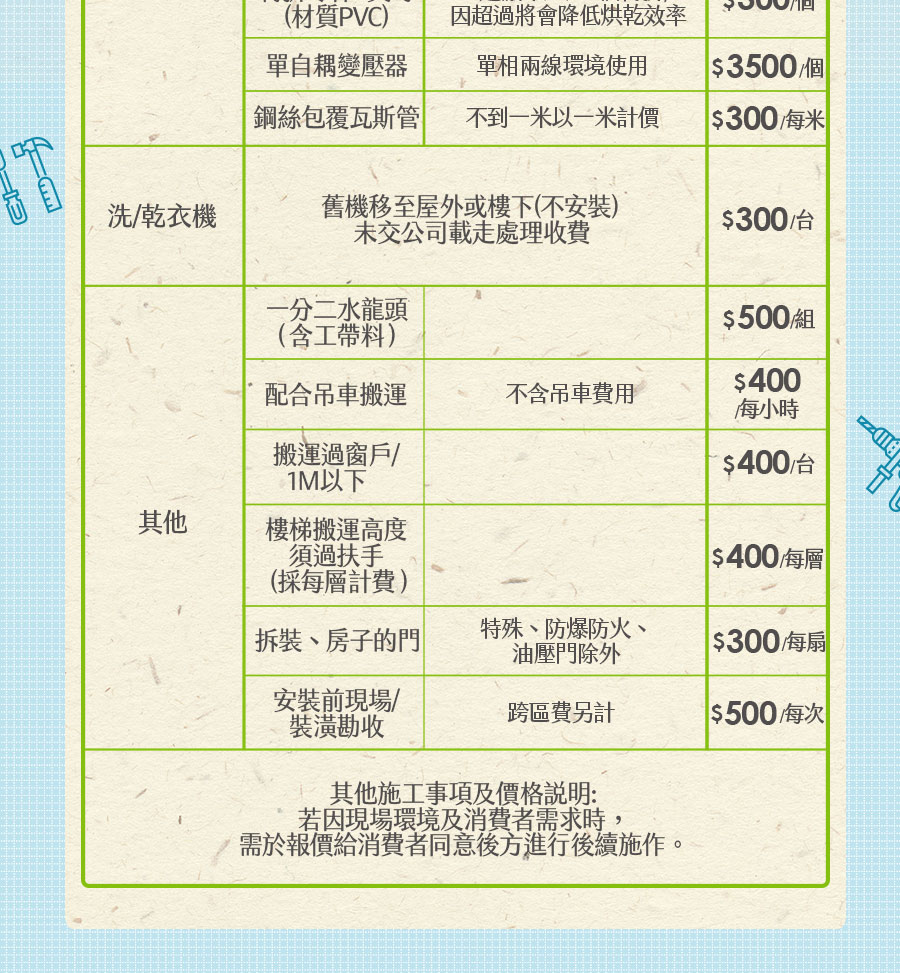 TECO東元 W1611XW - 詳情15