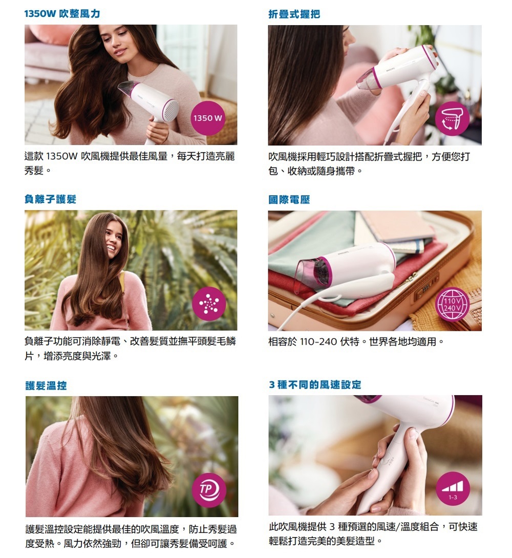 這款1350W 吹風機提供最佳風量,每天打造亮麗