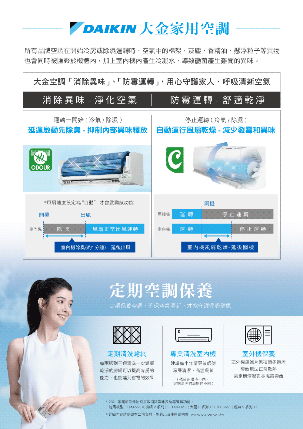 適用機型 FTXMVLT橫綱V系列、FTXV UVLT大關U系列、FTHFVLTE經典V系列。