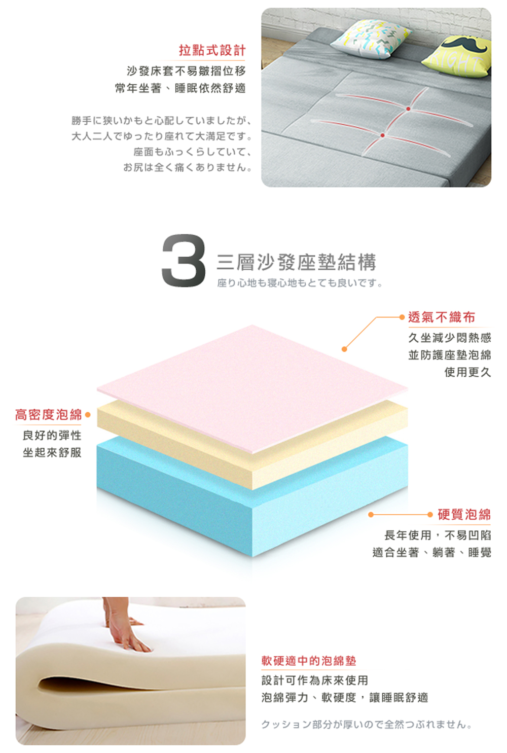 泡綿彈力、軟硬度,讓睡眠舒適