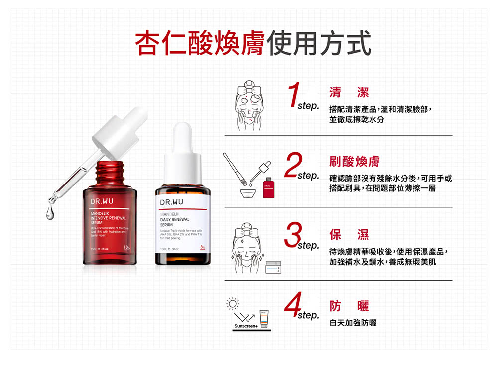 step. 確認臉部沒有殘餘水分後,可用手或