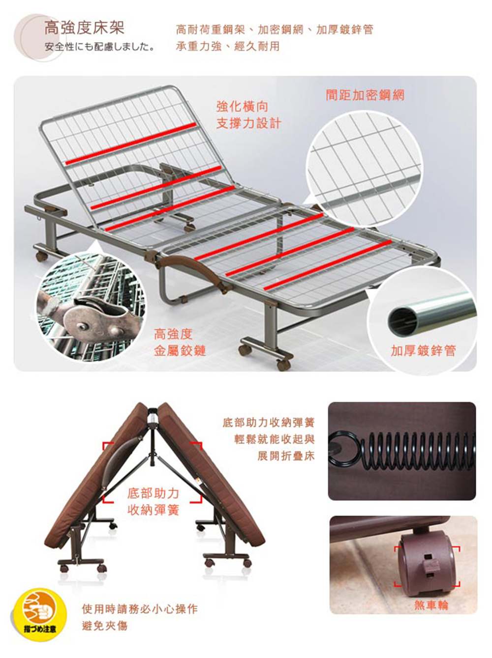 高耐荷重鋼架、加密鋼網、加厚鍍鋅管