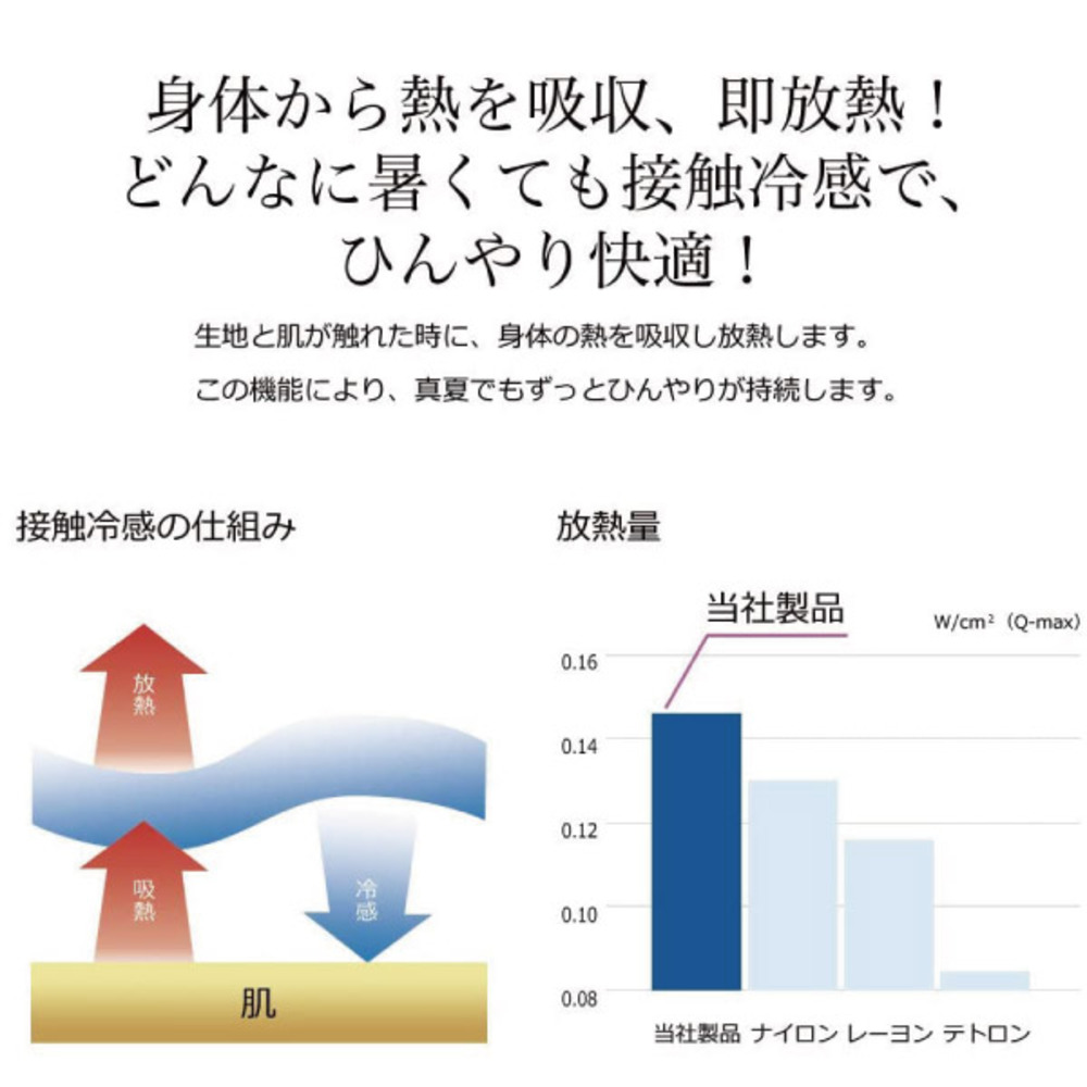 çå°èè§¦æãèº«ä½ç±å¸åæ¾ç±ã