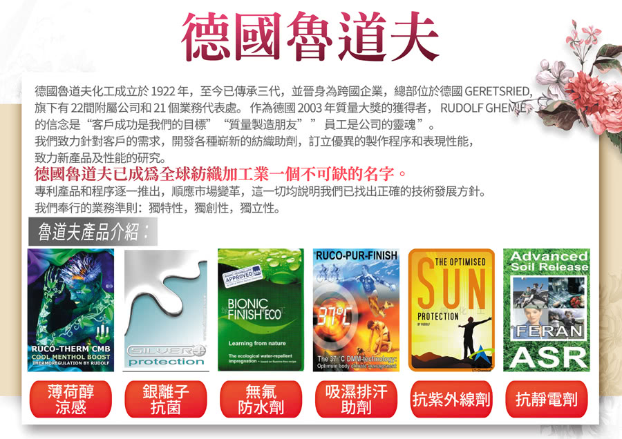 旗下有22間附屬公司和 21 個業務代表處。 作為德國 2003 年質量大獎的獲得者,RUDOLF GHENJE
