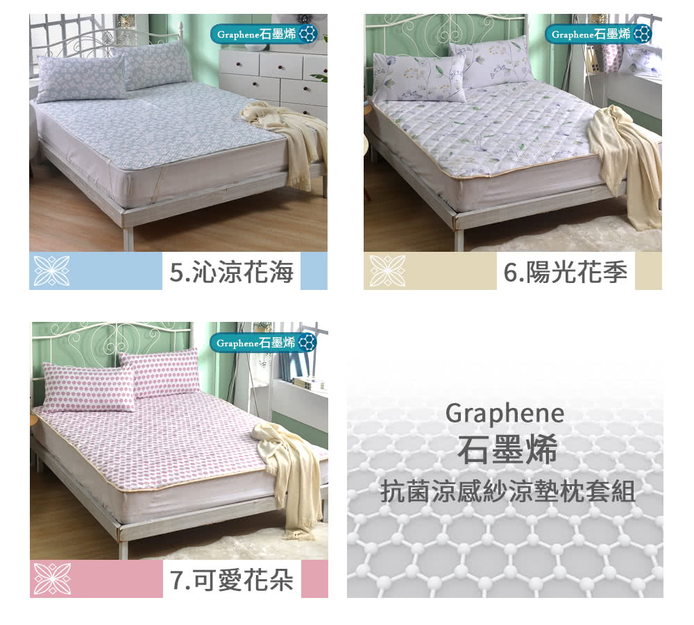 Graphene石墨烯88