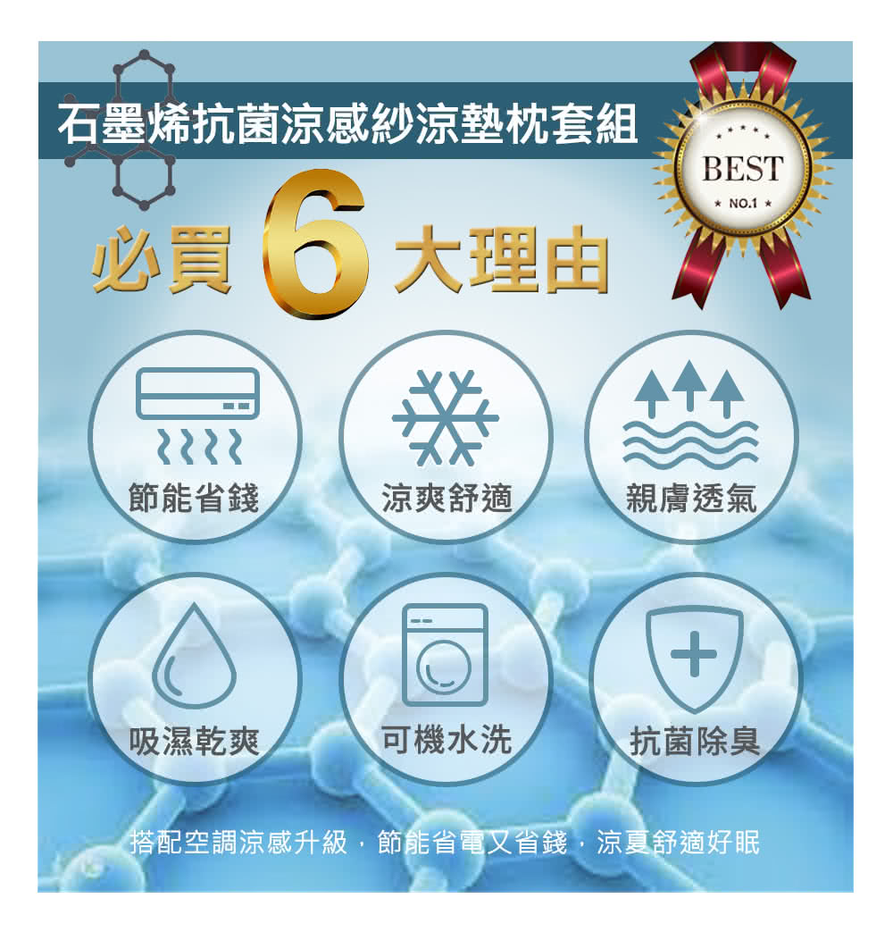 搭配空調涼感升級,節能省電又省錢,涼夏舒適好眠