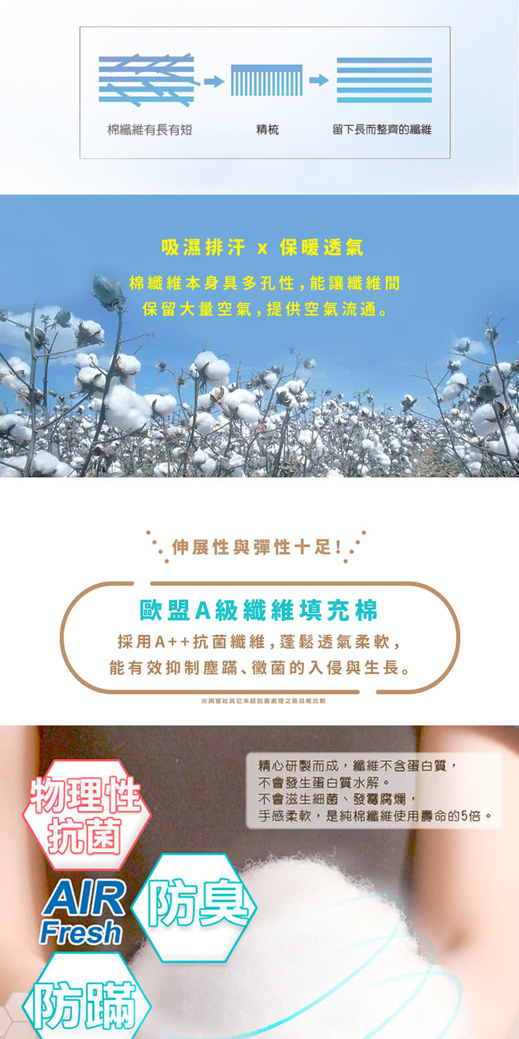 手感柔軟,是純棉纖維使用壽命的5倍。