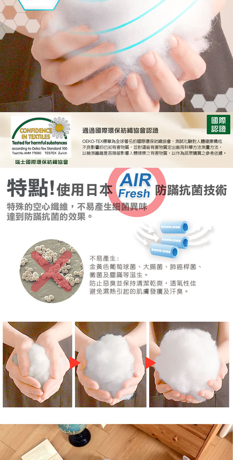 OEKOTEX標章為全球著名的國際環保紡織協會,測試化驗對人體健康構成