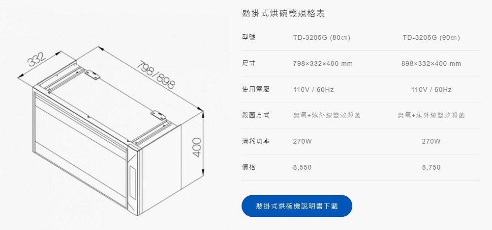 Topax莊頭北 TD-3205 - 詳情6