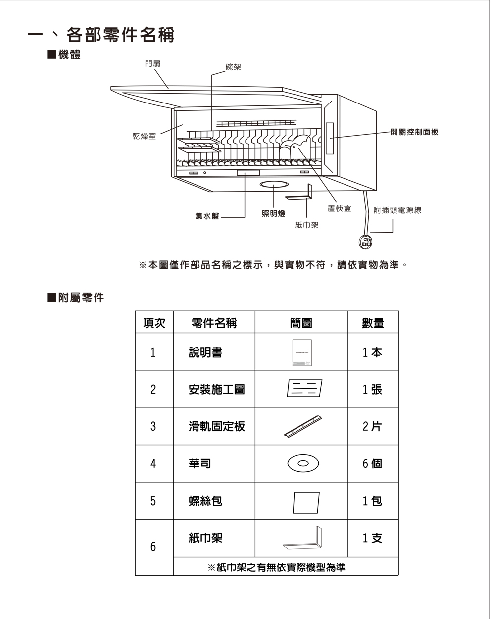 Topax莊頭北 TD-3205 - 詳情7