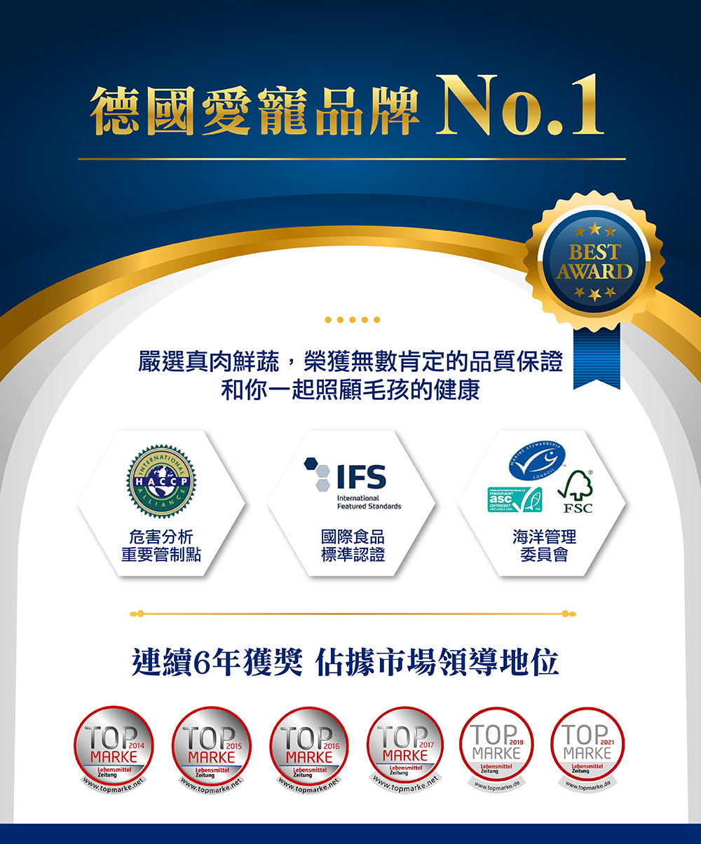 嚴選真肉鮮蔬,榮獲無數肯定的品質保證