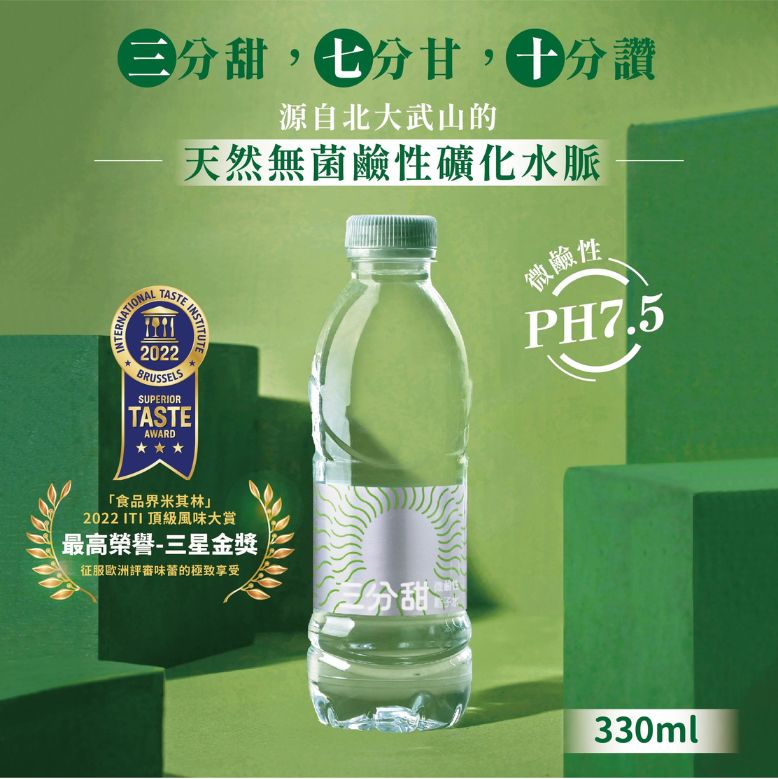 2022 ITI 頂級風味大賞