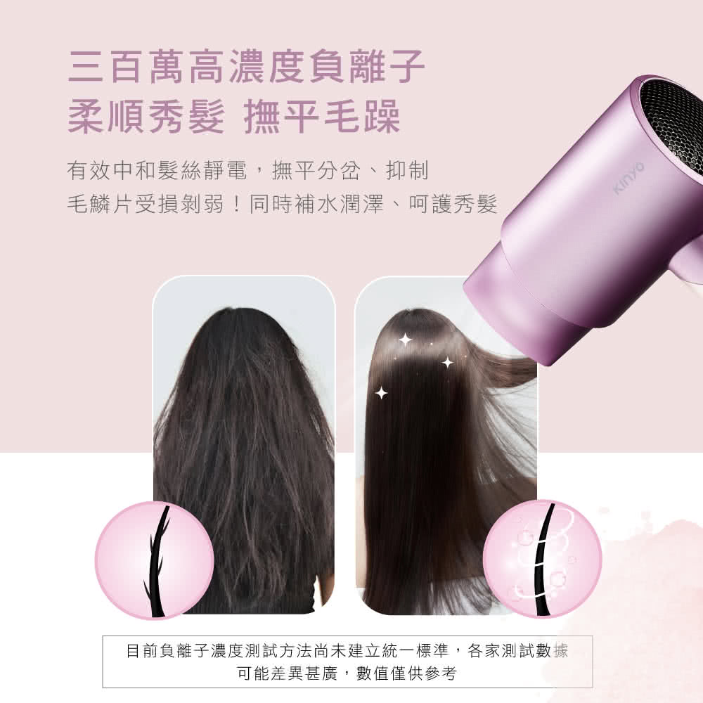 ç®åè² é¢å­æ¿åº¦æ¸¬è©¦æ¹æ³å°æªå»ºç«çµ±ä¸æ¨æº,åå®¶æ¸¬è©¦æ¸æ