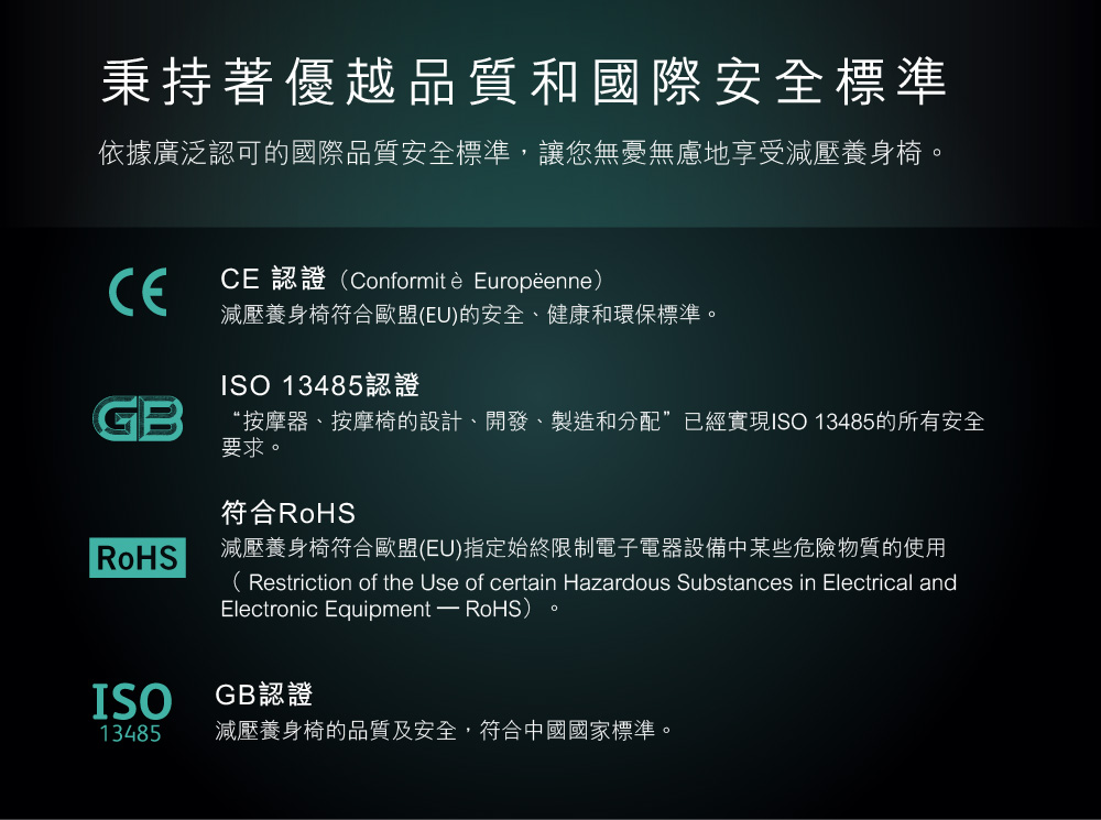按摩器、按摩椅的設計、開發、製造和分配已經實現ISO 13485的所有安全