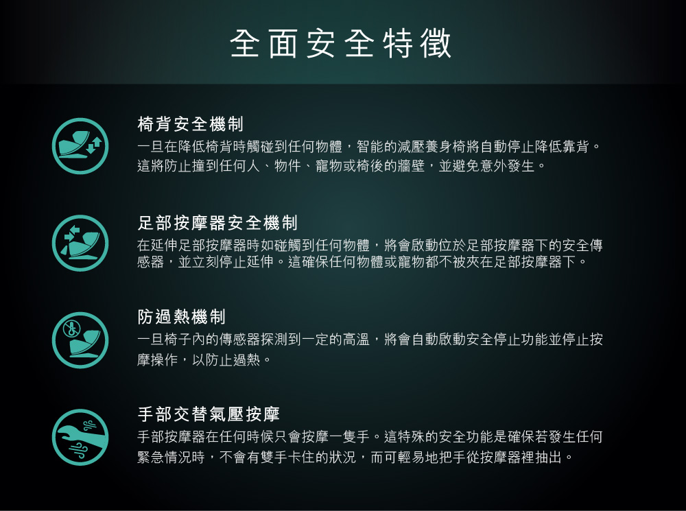 一旦在降低椅背時觸碰到任何物體,智能的減壓養身椅將自動停止降低靠背。