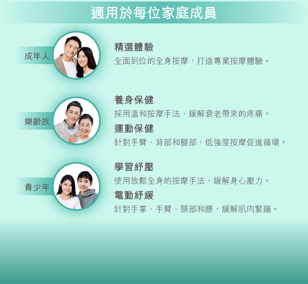 OSIM OS-8218 - 詳情14