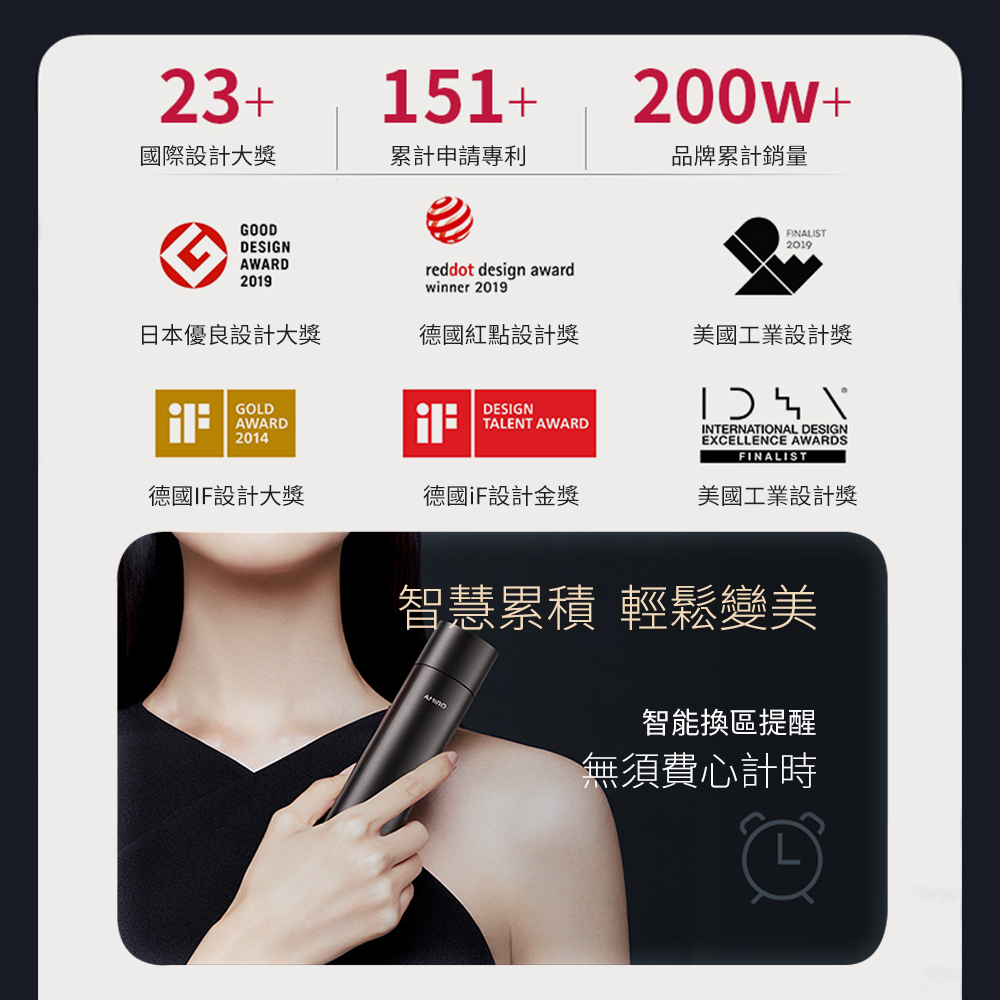 智慧累積 輕鬆變美