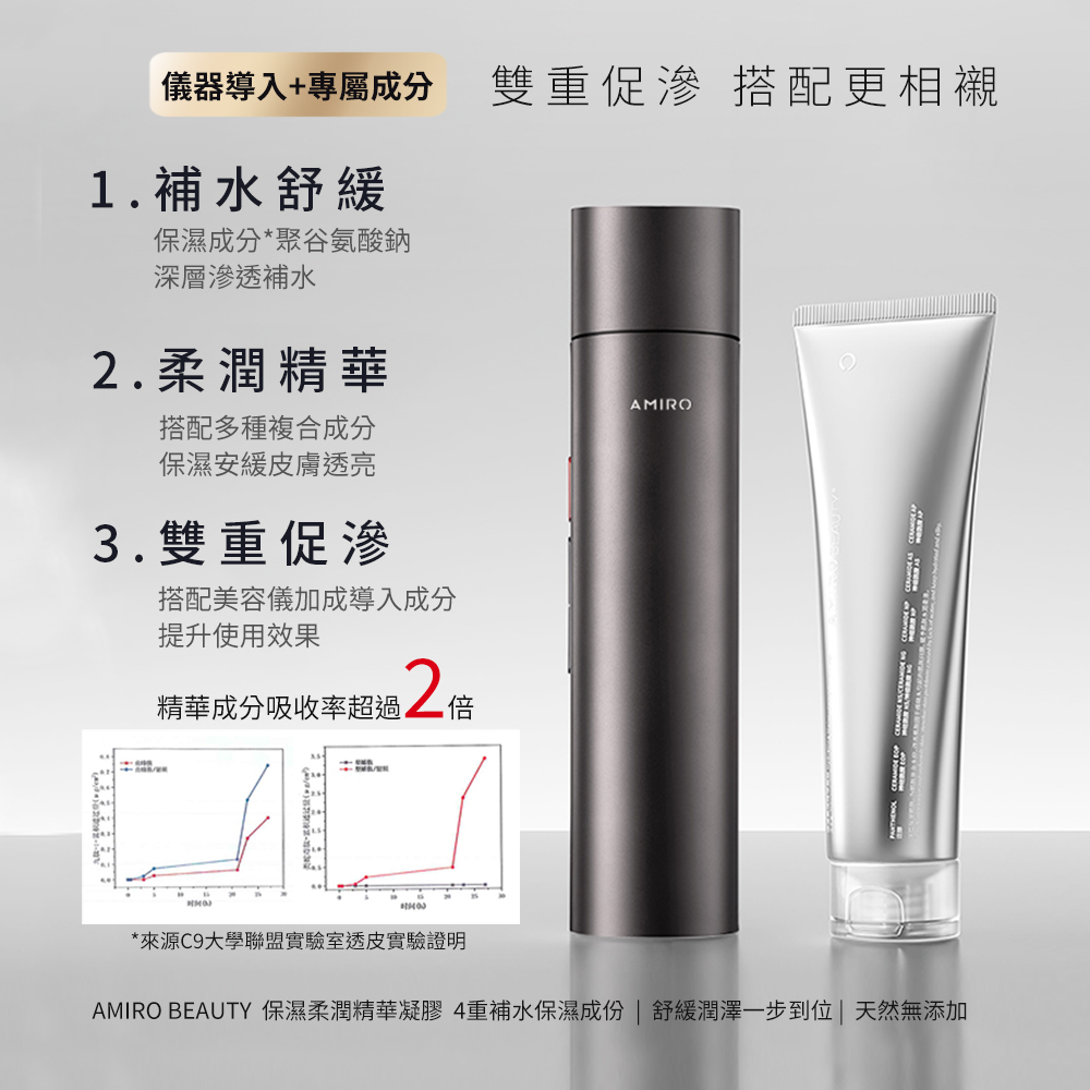 AMIRO BEAUTY 保濕柔潤精華凝膠 4重補水保濕成份舒緩潤澤一步到位天然無添加