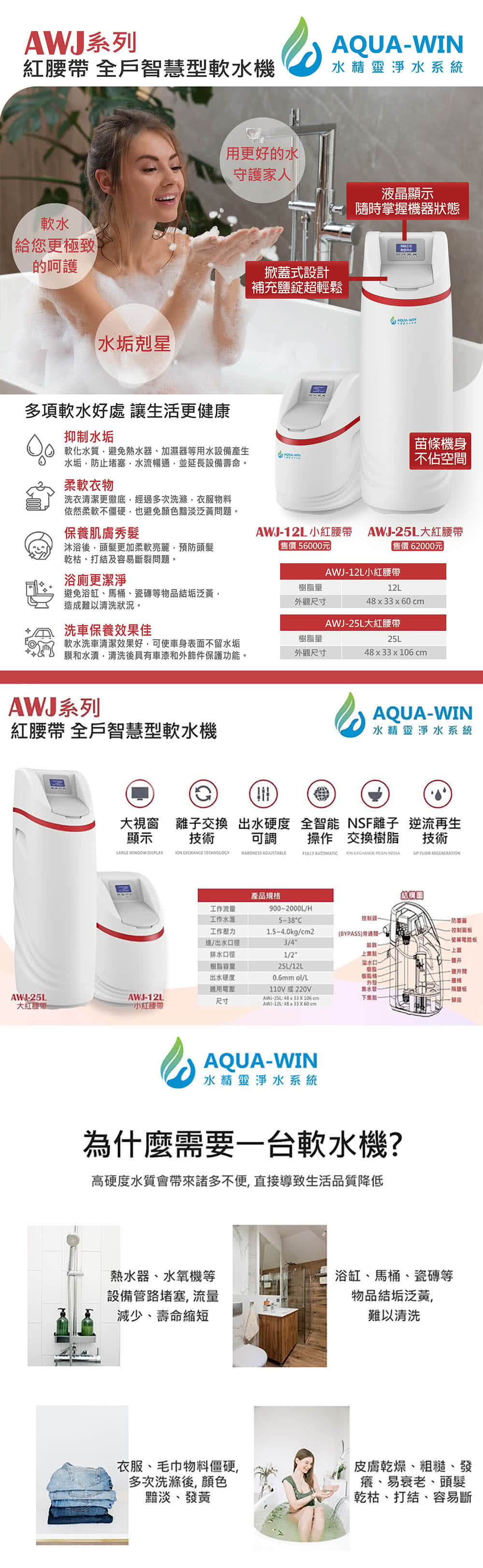 AQUA-WIN水精靈 AWJ-12L - 詳情1
