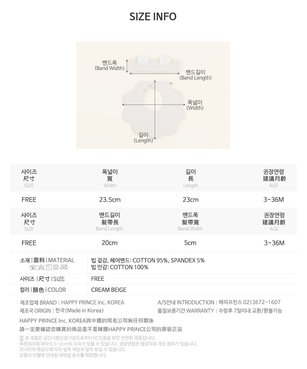 HAPPY PRINCE Inc. KOREA與中國的同名公司無任何關係
