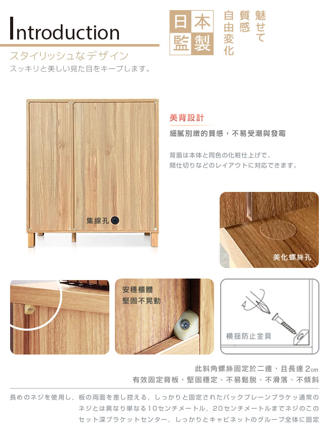 長使用, 板両面差控, 固定通常