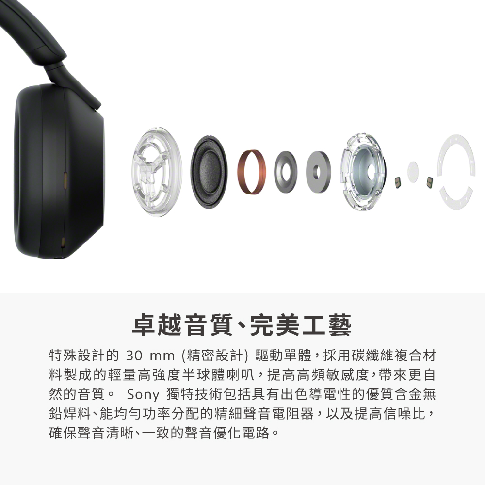 特殊設計的 30 mm 精密設計 驅動單體,採用碳纖維複合材