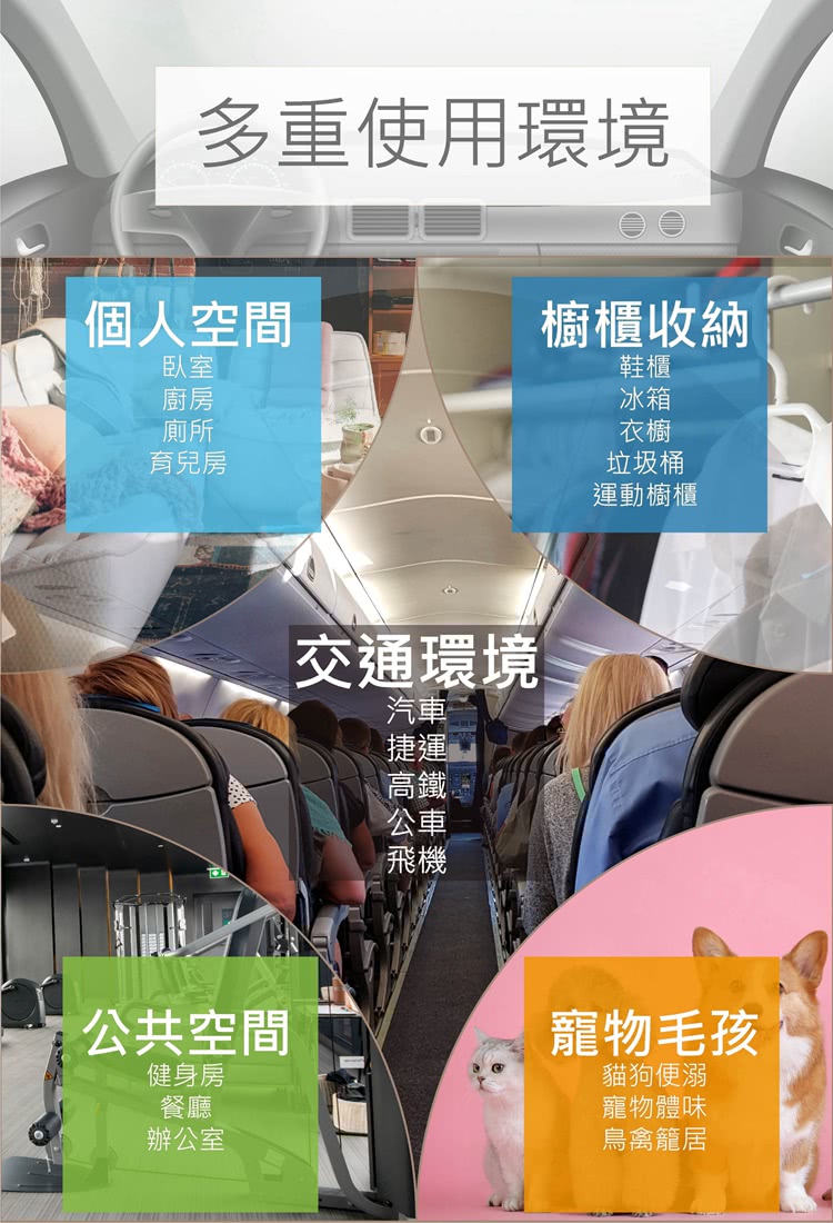 多重使用環境