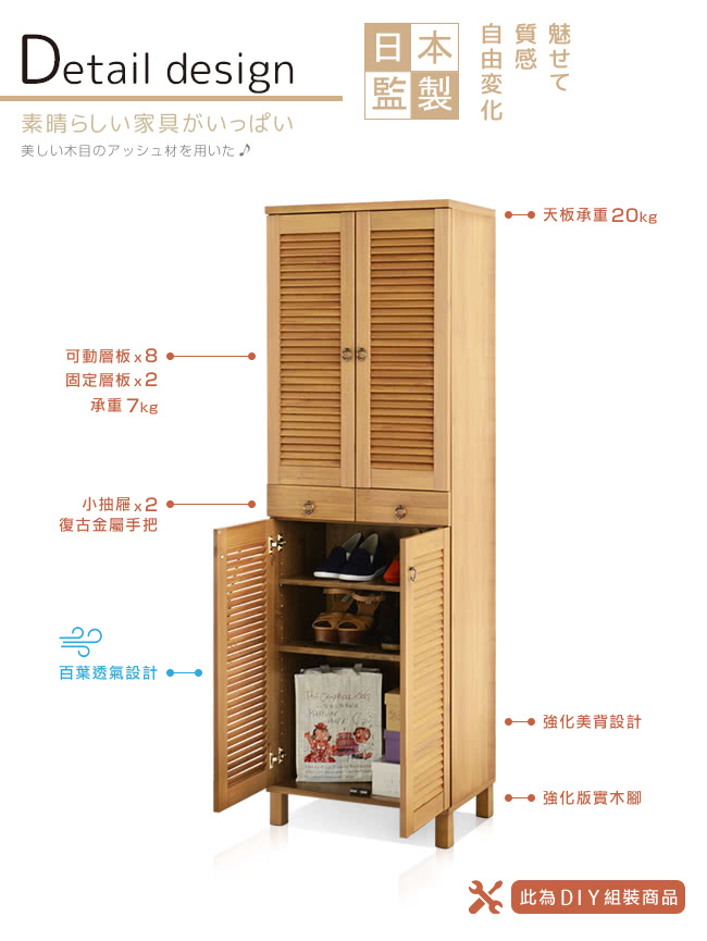 此為DIY組裝商品