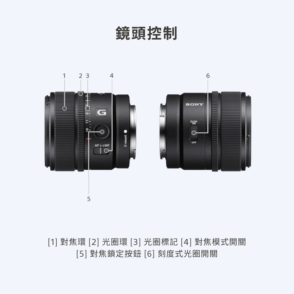 SONY E 15mm F1.4 G 大光圈廣角定焦鏡頭(公司貨) SEL15F14G | 法