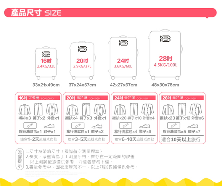 襯衫x20 裤子x10 外套x4 襯衫x23 褲子x12 外套x6