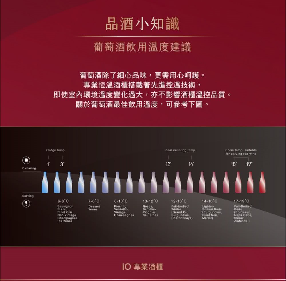 即使室内环境温度变化过大,亦不影响酒柜温控品质。