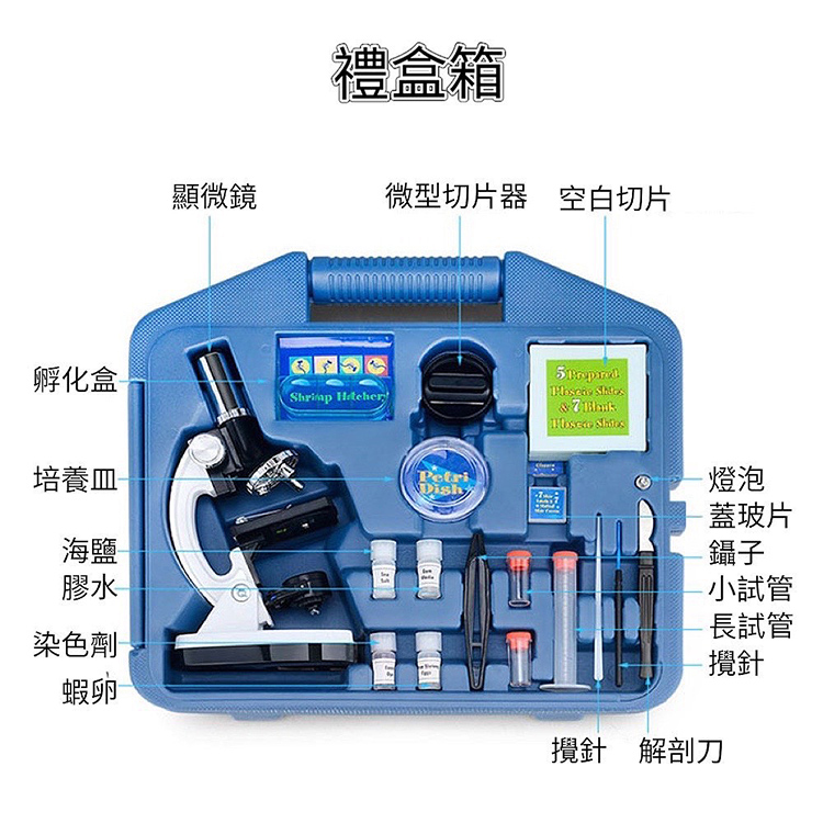 å¾®ååçå¨ ç©ºç½åç