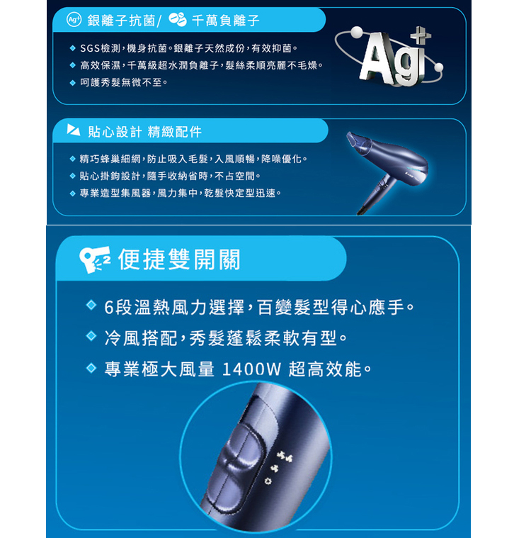高效保濕,千萬級超水潤負離子,髮絲柔順亮麗不毛燥。