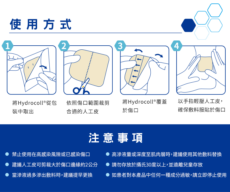 如患者對本產品中任何一種成分過敏,請立即停止使用