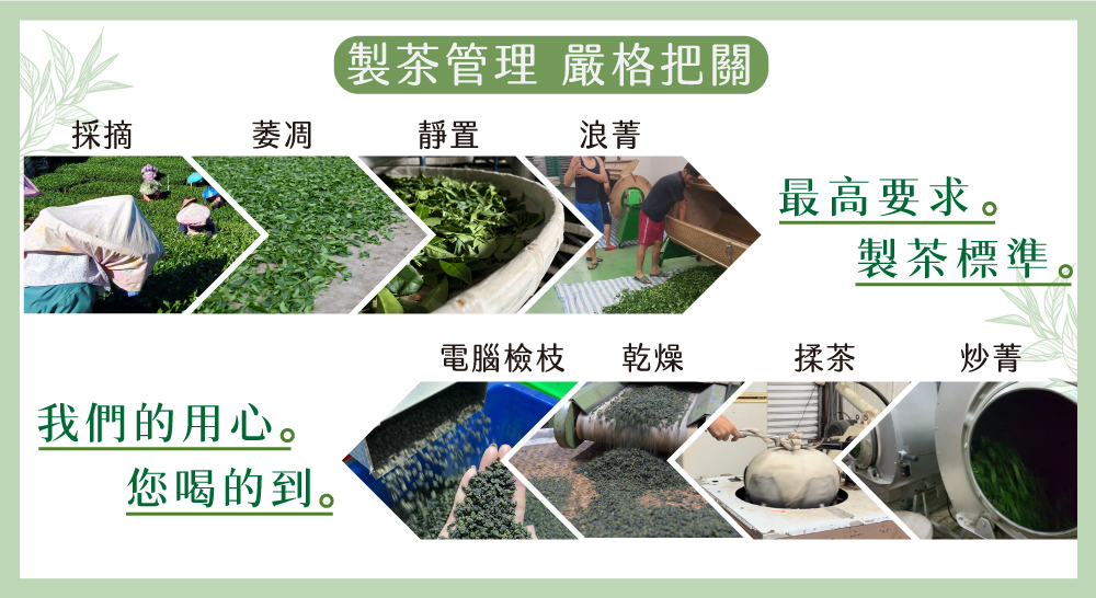 è£½è¶ç®¡ç å´æ ¼æé