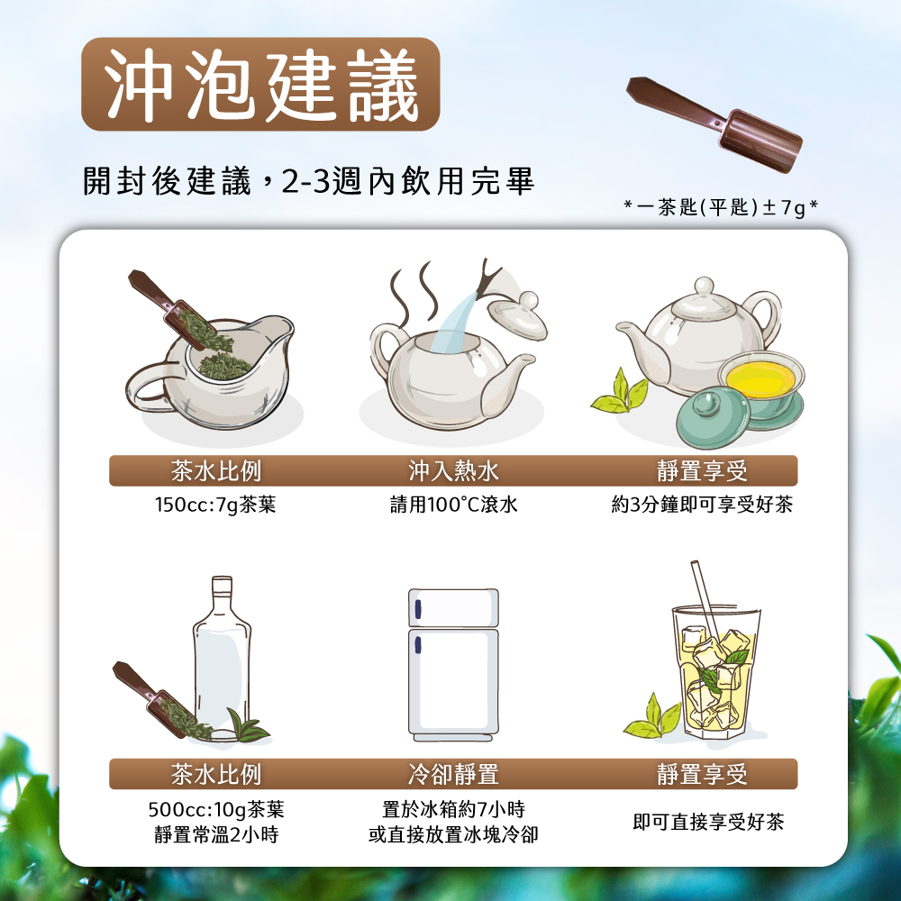 éå°å¾å»ºè­°,23é±å§é£²ç¨å®ç¢