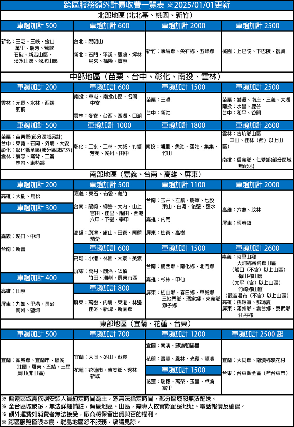 GREE格力 GKQ-36HO - 詳情4