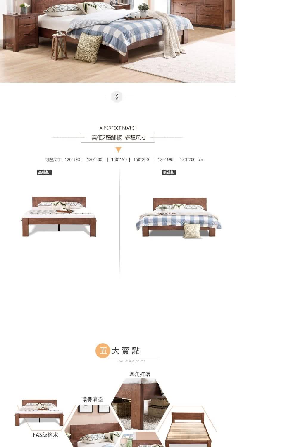 可選尺寸120190 120200 150190 150200 180190 180200 cm