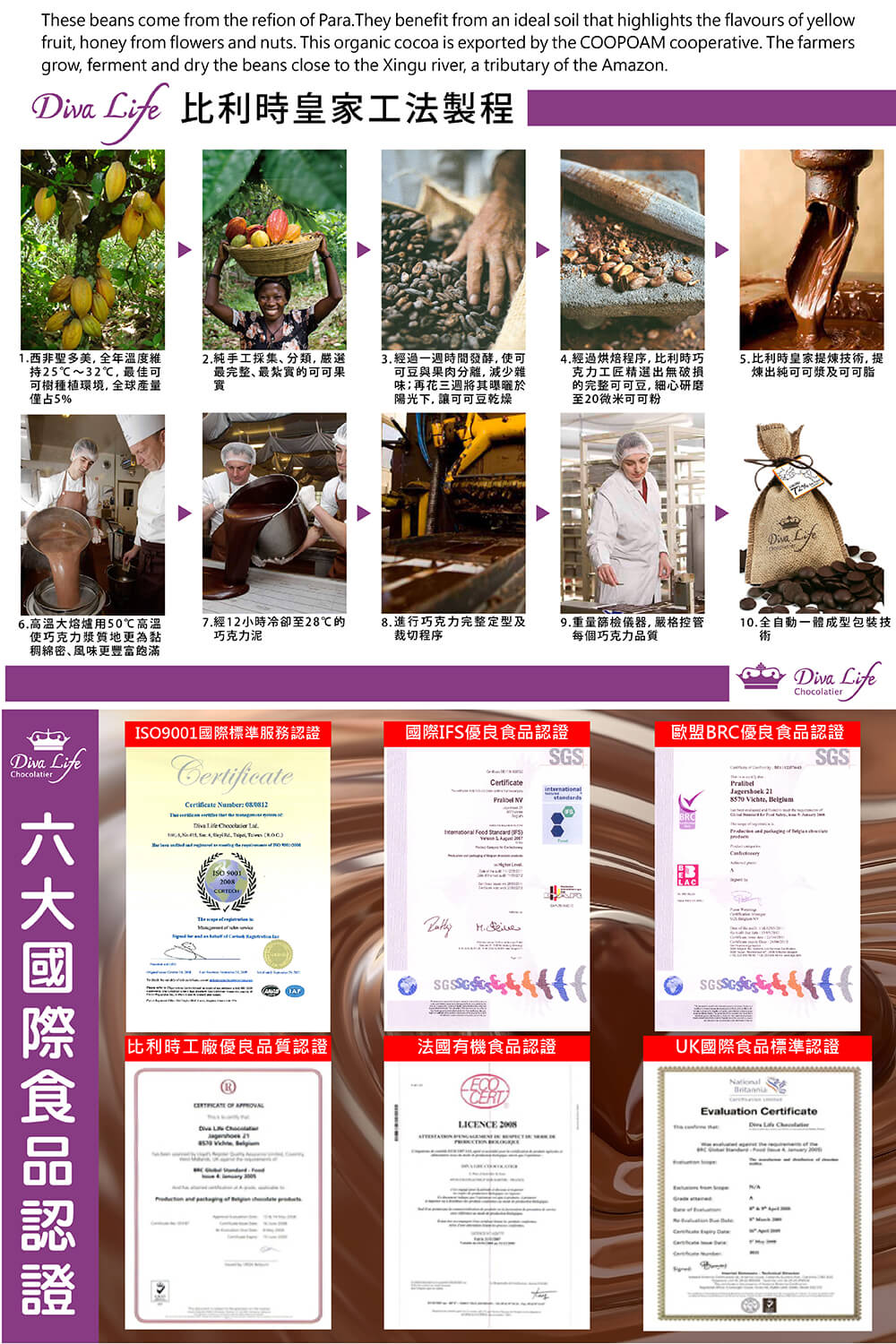 Diva Lite 比利時皇家工法製程