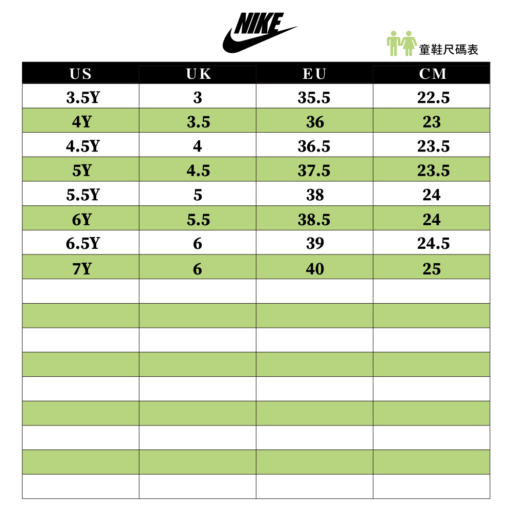 NIKEUSUKEU童鞋尺碼表CM3.5Y335.522.54Y3.536234.5Y436.523.55Y4.537.523.55.5Y538246Y5.538.5246.5Y63924.57Y64025