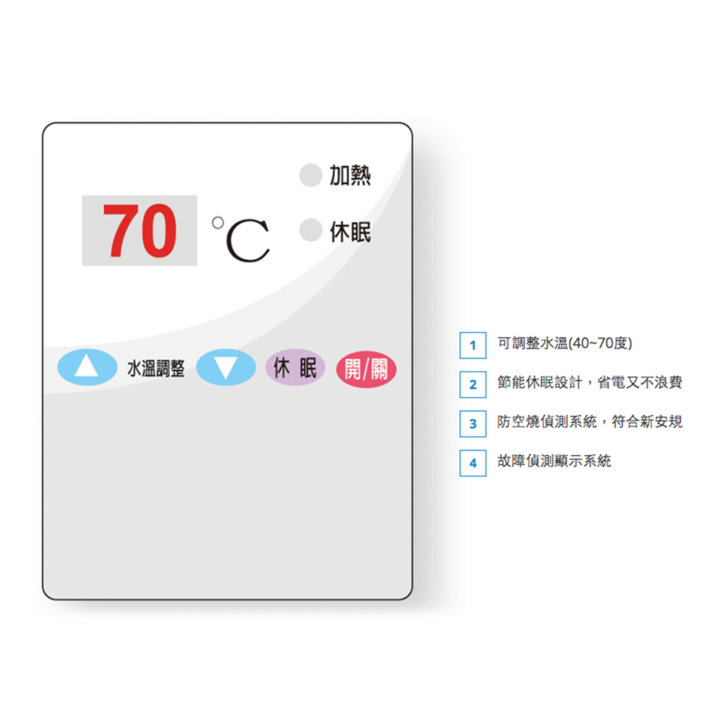 ICB亞昌工業 IH12-H4K - 詳情1