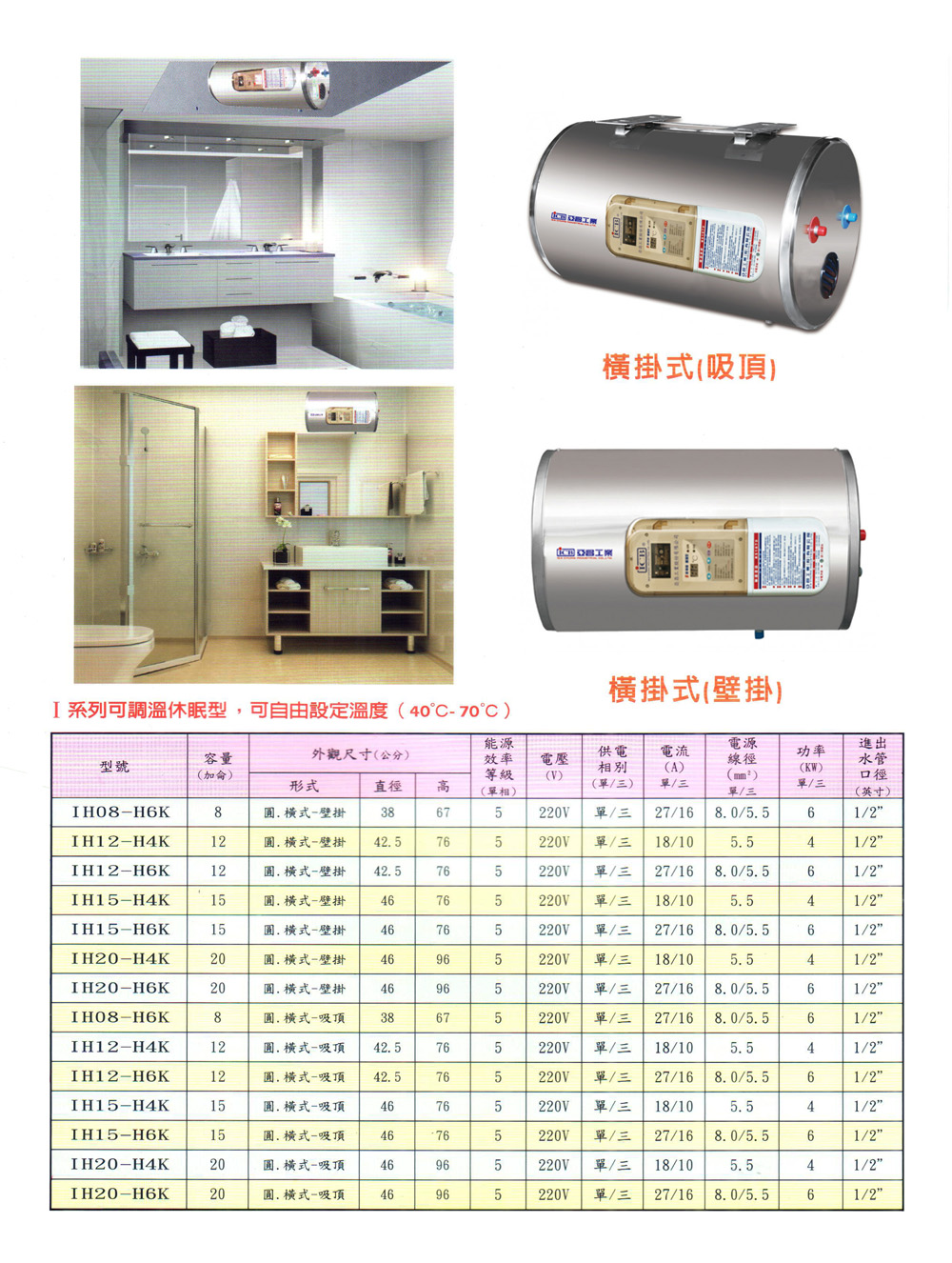 ICB亞昌工業 IH12-H4K - 詳情3