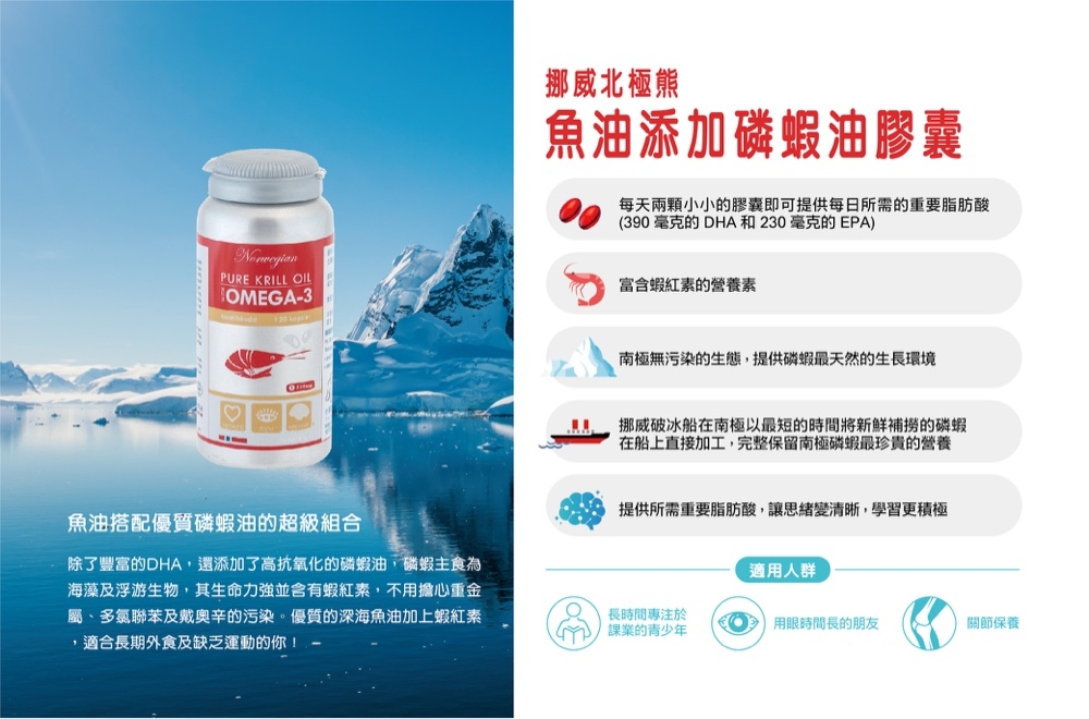 除了豐富的DHA,還添加了高抗氧化的磷蝦油,磷蝦主食為