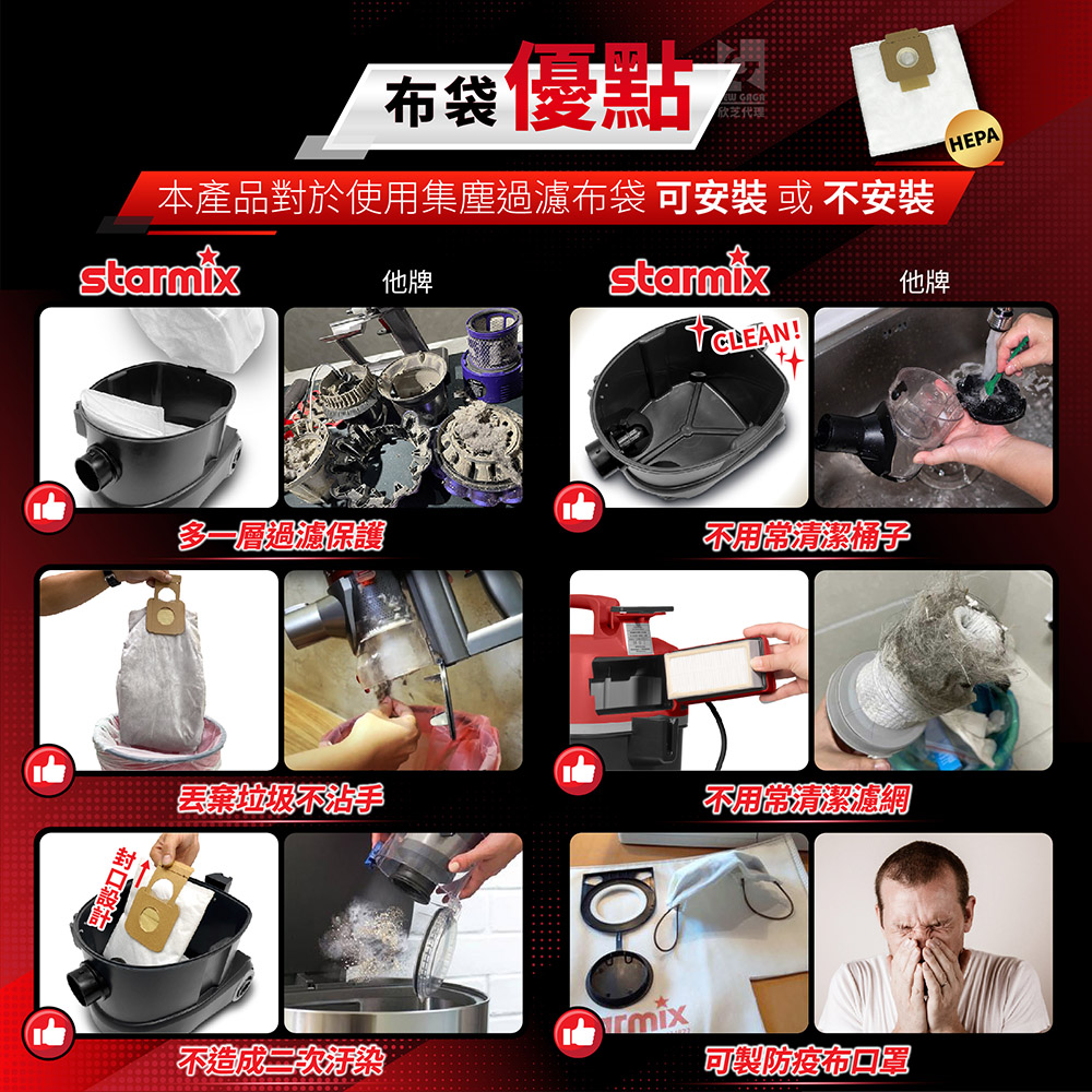 Starmix吸特樂 TSC-1214 - 詳情3